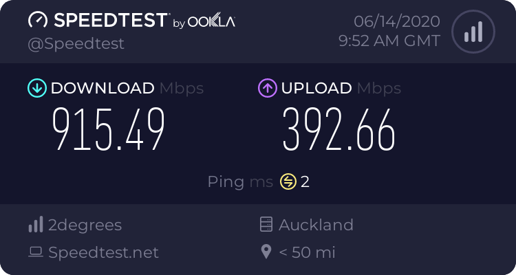 2ms ping, 915.49mbps down, 392.66mbps up